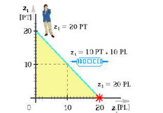 casoprostor-diskretni