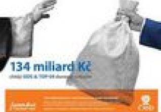 ČSSD proti církevním restitucím 