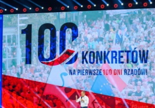 100 konkretow 